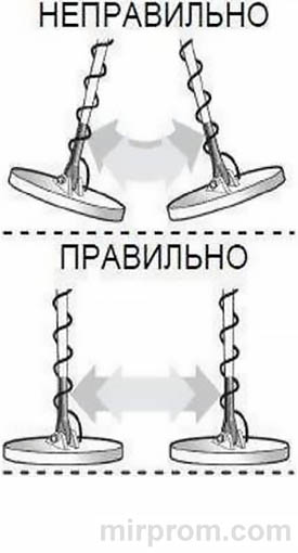 Металлоискатель TX-850 Инструкция