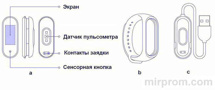 Инструкция Xiaomi Mi Band 4 фитнес-браслет