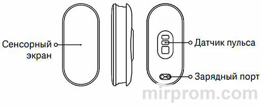 Инструкция Xiaomi Smart Band 7