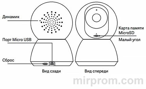 Камера видеонаблюдения Mi Home Security Camera 360 инструкция