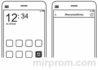 Камера видеонаблюдения Mi Home Security Camera 360 инструкция