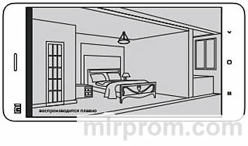 Камера видеонаблюдения Mi Home Security Camera 360 инструкция