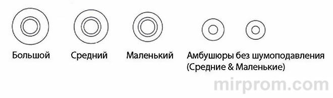 Инструкция Xiaomi Mi Sports Bluetooth