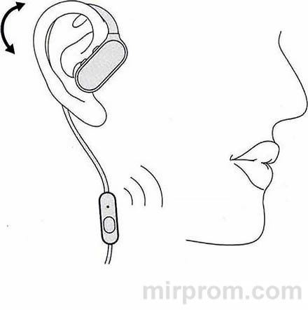 Инструкция Xiaomi Mi Sports Bluetooth