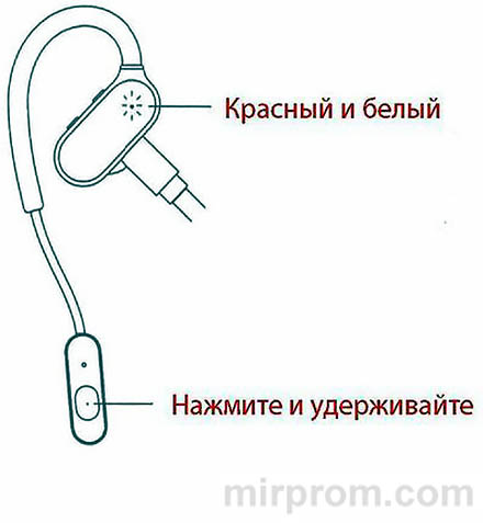 Инструкция Xiaomi Mi Sports Bluetooth