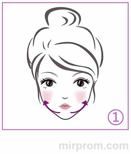 Микротоковый EMS массажер 5 в 1 для шеи и лица Инструкция