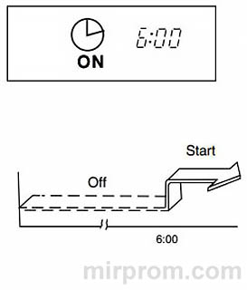 Пульт ДУ сплит-системы GYKQ 36 Инструкция
