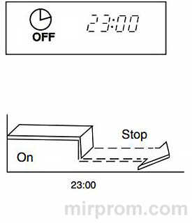 Пульт ДУ сплит-системы GYKQ 36 Инструкция