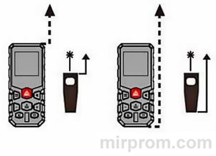 Инструкция Mileseey X5. Начало отсчета