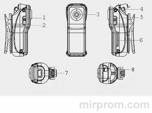 Mini DV инструкция на русском
