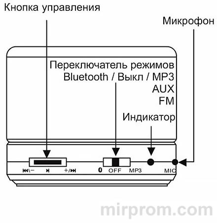 Инструкция Mini Speaker
