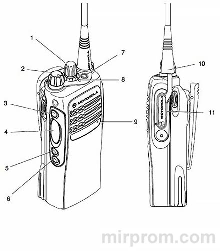 Motorola GP-340 Инструкция