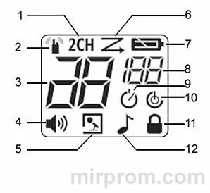 Motorola TLKR T60/T61 Инструкция