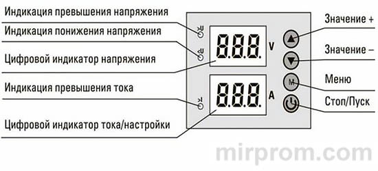 Реле напряжения MRVA EKF PROxima 63A Инструкция