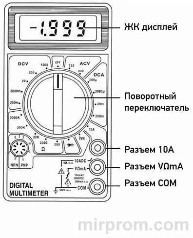 Цифровой мультиметр M-830 серии. Инструкция