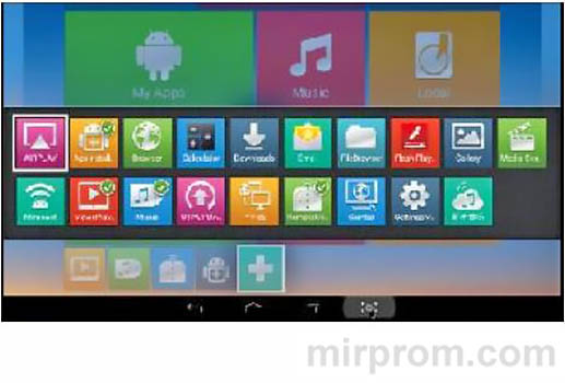 ТВ смарт приставка MXQ Pro 4K Инструкция