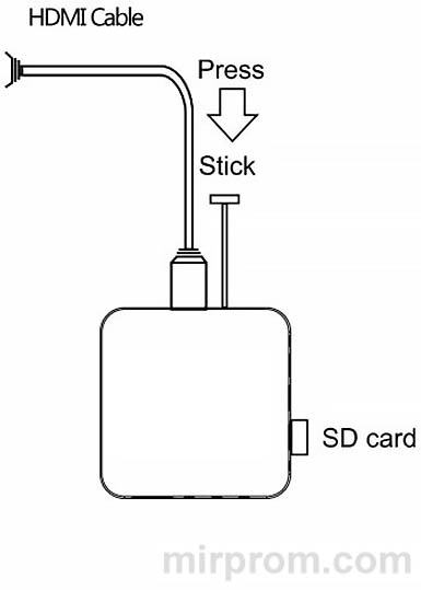 ТВ смарт приставка MXQ Pro 4K Инструкция