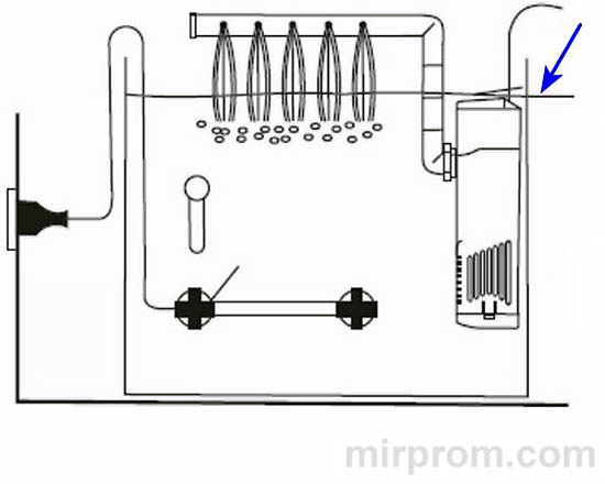 Фильтр для аквариума NARIBO Инструкция