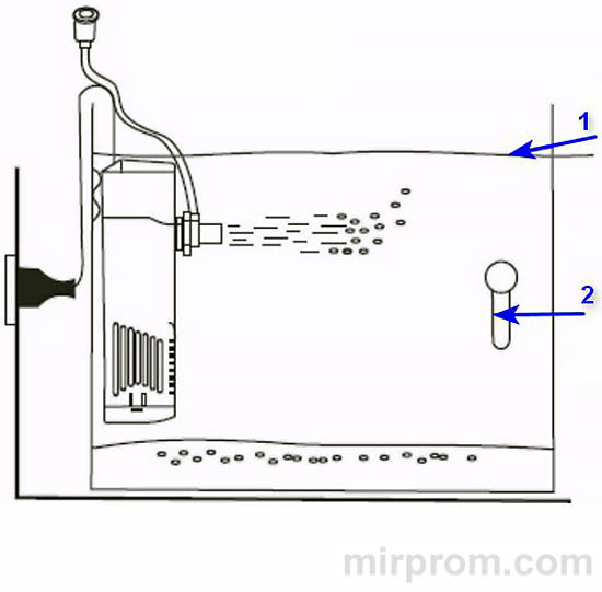 Фильтр для аквариума NARIBO Инструкция