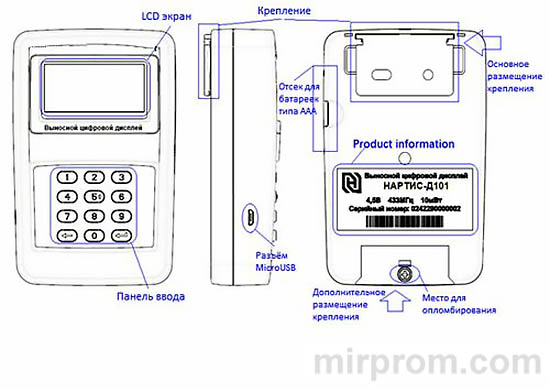 Внешний вид Нартис-Д101 пульт инструкция