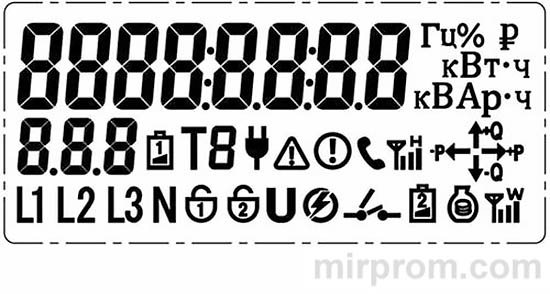 экран выносного дисплея Нартис-Д101 пульт инструкция