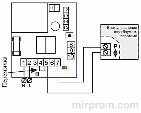Блок управления электроприводами NERO Radio 8113 IP65. Инструкция