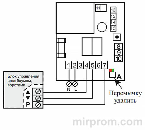 Блок управления электроприводами NERO Radio 8113 IP65. Инструкция