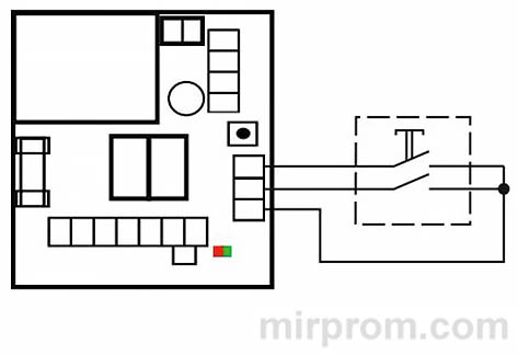 Блок управления электроприводами NERO Radio 8113 IP65. Инструкция