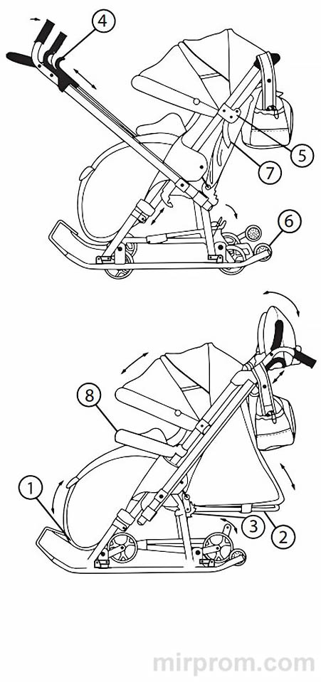 Инструкция Санки-коляска NIKA KIDS НД7-7