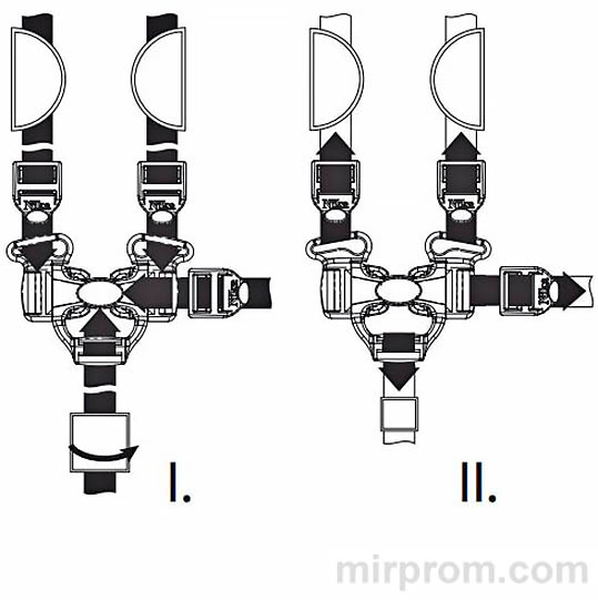 Инструкция Санки-коляска NIKA KIDS НД7-7