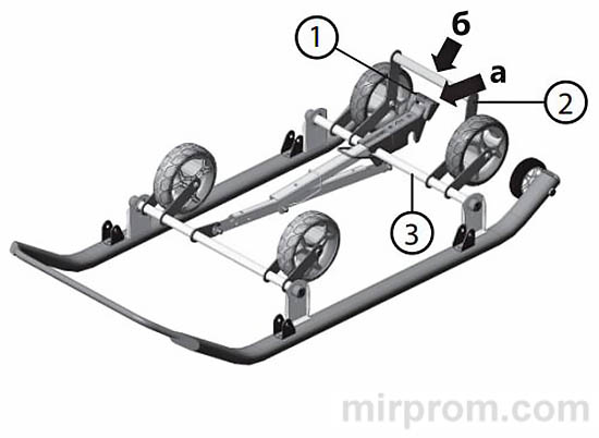 Инструкция Санки-коляска NIKA KIDS НД7-7