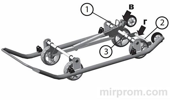 Инструкция Санки-коляска NIKA KIDS НД7-7