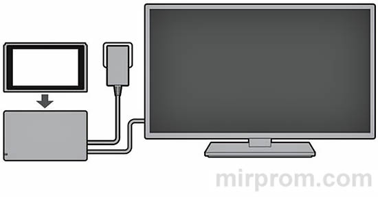 Игровая консоль Nintendo Switch (Lite) Инструкция