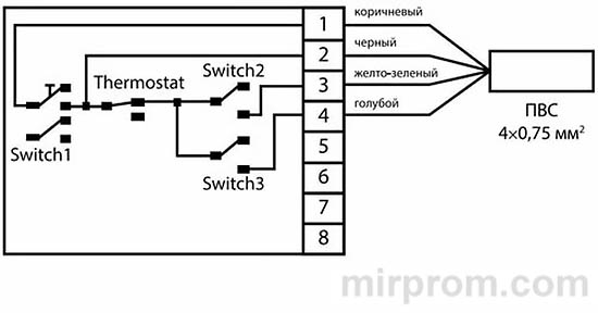 Настенный термостат NTL-001D Инструкция