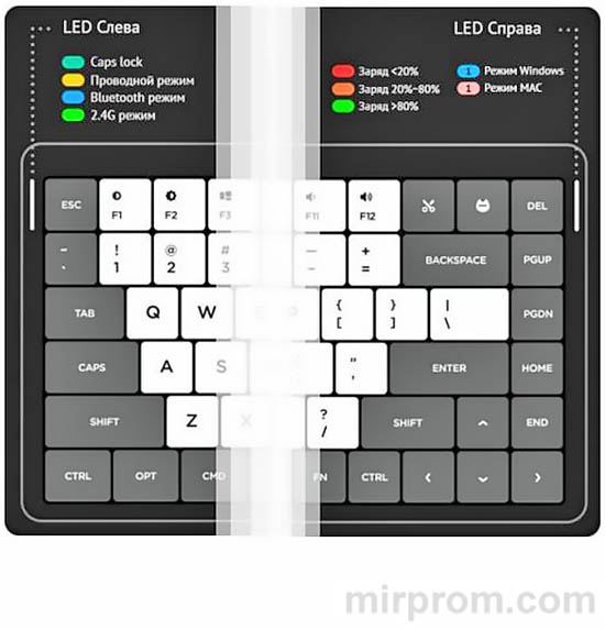 Игровая клавиатура NuPhy Air75 Инструкция