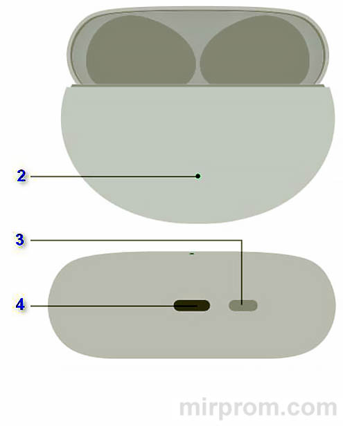 Наушники OnePlus Buds Pro 3 Инструкция