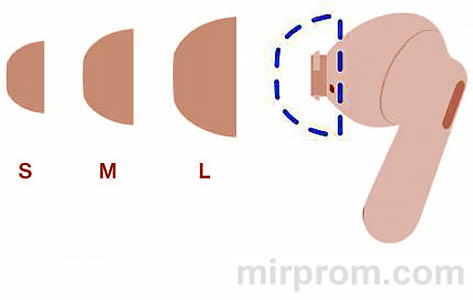 Наушники OnePlus Buds Pro 3 Инструкция