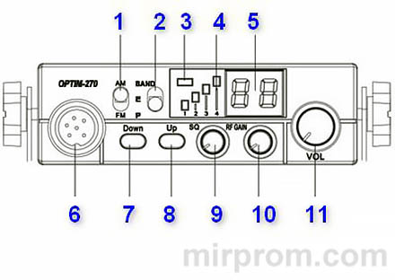 Автомобильная радиостанция Optim-270 Инструкция