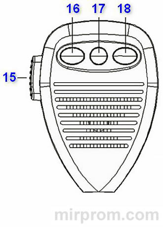 Автомобильная радиостанция Optim-270 Инструкция