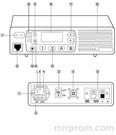 Оптим BF-3000 ретранслятор LPD/PMR