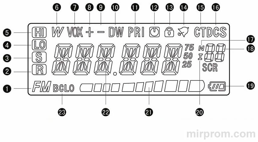 Дисплей Optim WT-555 NEW