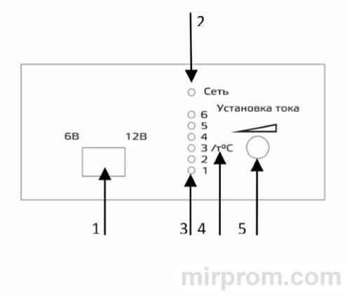 Зарядное устройство Орион 160. Инструкция