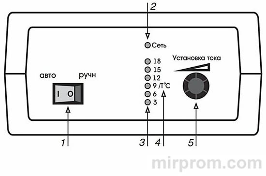 Зарядное устройство Орион - 270 / Орион - 320. Инструкция