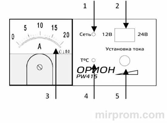 Предпусковое зарядное устройство Орион 415. Инструкция