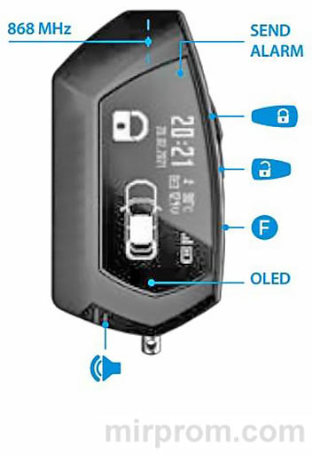 Пандора D027 брелок автосигнализации Инструкция
