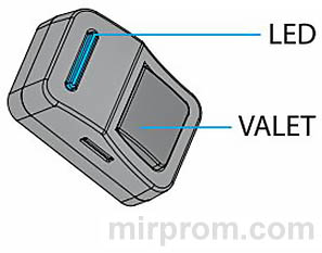 Pandora VX-4G Руководство по эксплуатации