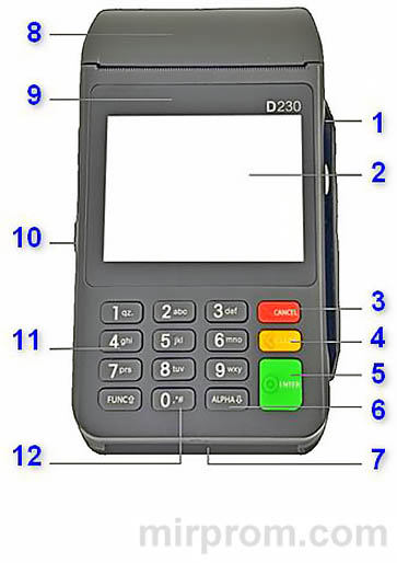 Терминал PAX D230 Инструкция