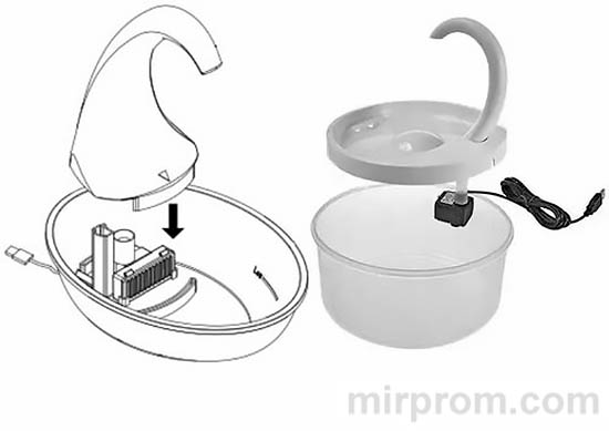 Поилка для кошек Swan Pet Fountain 2л USB Инструкция