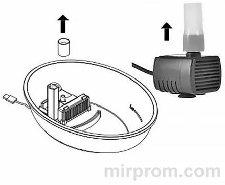 Поилка для кошек Swan Pet Fountain 2л USB Инструкция