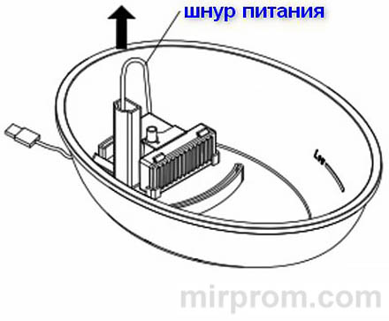 Поилка для кошек Swan Pet Fountain 2л USB Инструкция